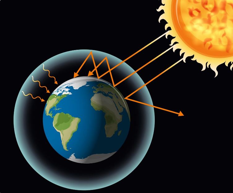 Why the Energy Giants Suddenly Want a Piece of the Sun